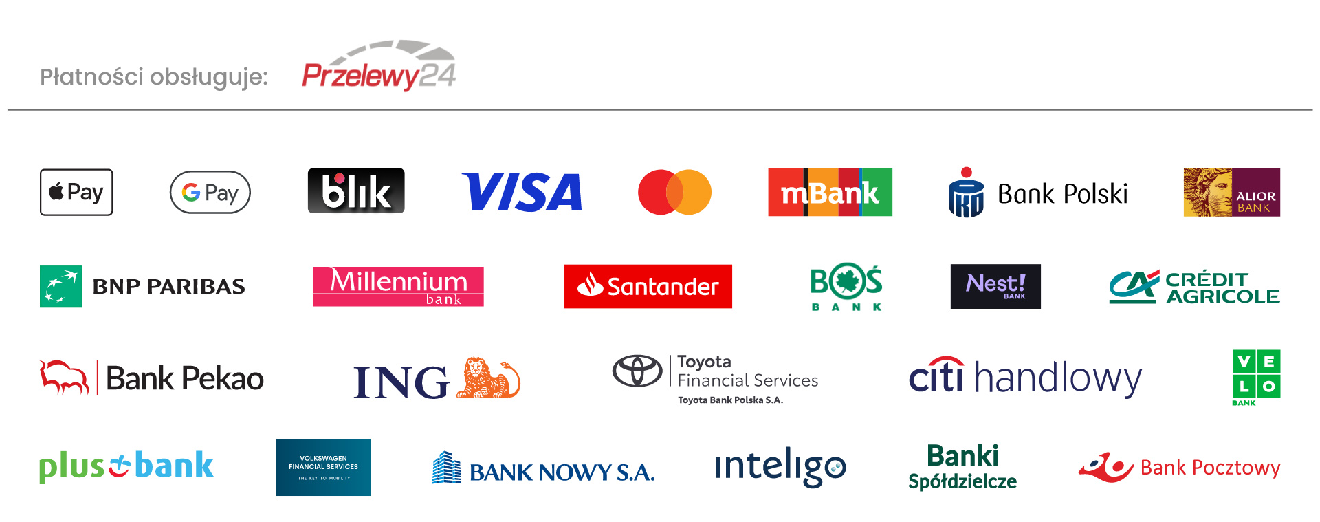 Payment methods