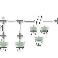 Zestaw kropelkowy do podlewania na 6 doniczek