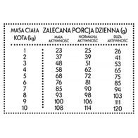 Sucha karma dla kota Pan Mięsko wołowina z jeleniem M 400 g dorosłe koty